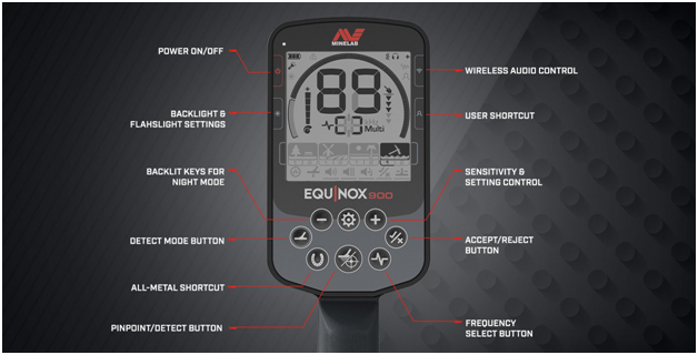 Minelab Equinox 900 with Multi-IQ: 35th Anniversary Special!! - Click Image to Close